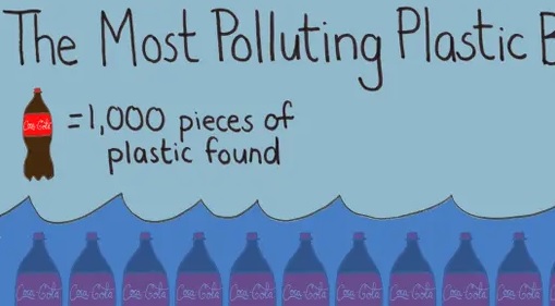  Photograph: Mona Chalabi/The Guardian