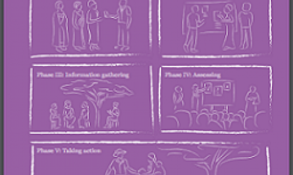 GAPA manual cover. credit - IIED